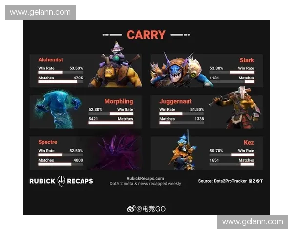 完蛋Dota2如何影响电竞文化与玩家心理变化的深度剖析